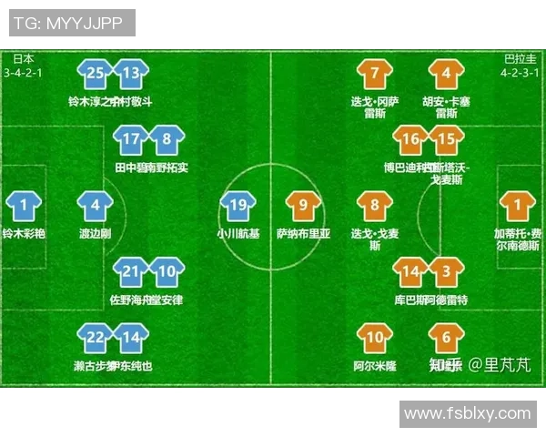 新日本足球明星阵容全景展示与精彩瞬间回顾 新日本足球明星阵容全景展示与精彩瞬间回顾