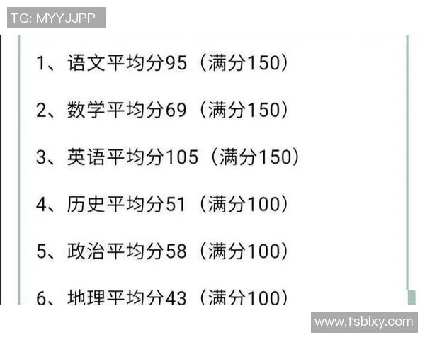杯赛积分榜更新北京足球队以97分稳居第一名展现强劲实力 杯赛积分榜更新北京足球队以97分稳居第一名展现强劲实力