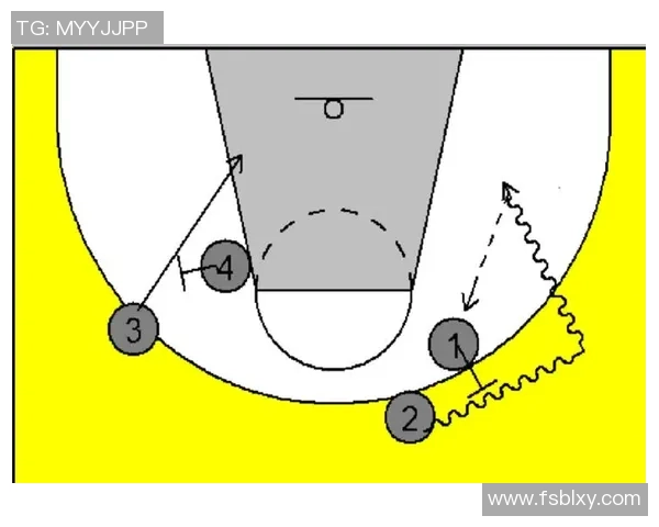 深入分析成都排球队包夹战术的优势与应用策略
