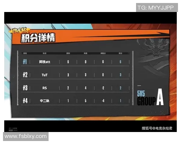 深圳排球队以75分领跑奥运会积分榜展现强劲实力 深圳排球队以75分领跑奥运会积分榜展现强劲实力