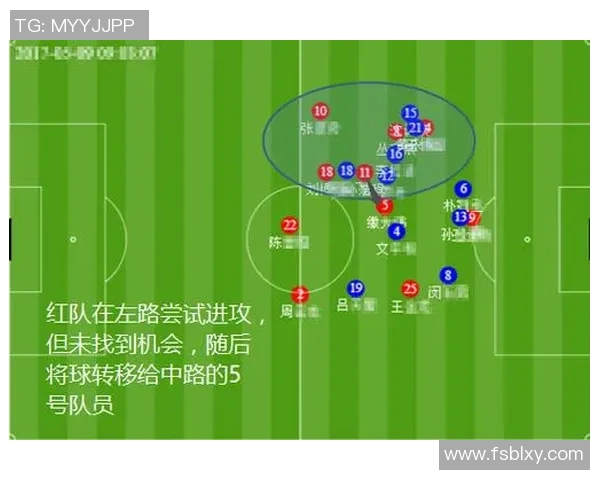 深圳足球队与成都足球队速度对比赛后复盘分析与总结 深圳足球队与成都足球队速度对比赛后复盘分析与总结