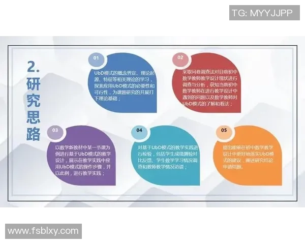 西安网球队边路渗透新战术探讨与实践分析 西安网球队边路渗透新战术探讨与实践分析