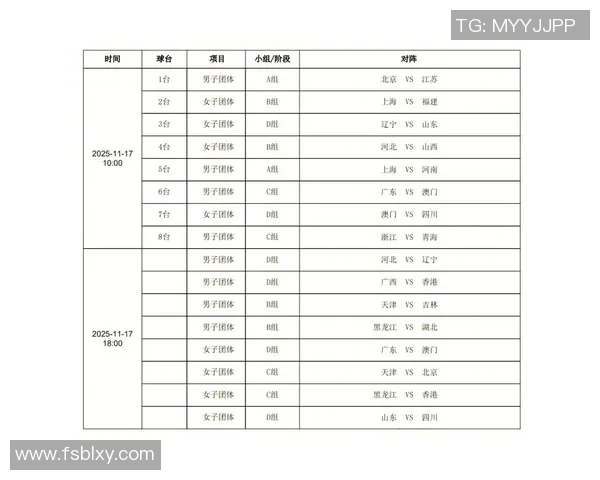 赛后分析杭州乒乓球队与南京乒乓球队实力对比与未来展望 赛后分析杭州乒乓球队与南京乒乓球队实力对比与未来展望