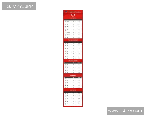 重庆足球队荣登足球状态排行榜首位引发热议 重庆足球队荣登足球状态排行榜首位引发热议