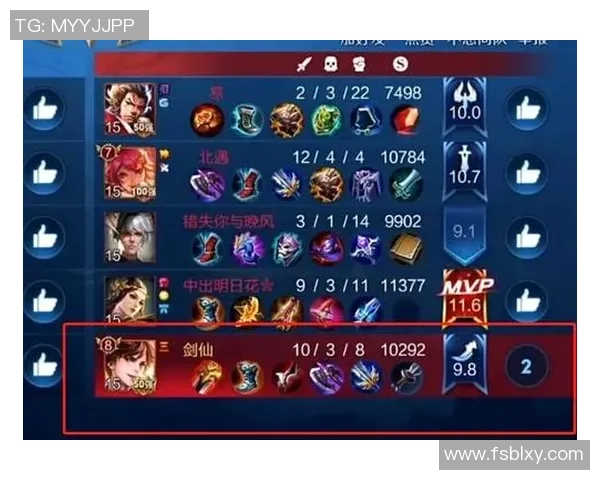 2026王者荣耀灵活性排名：IG创新高