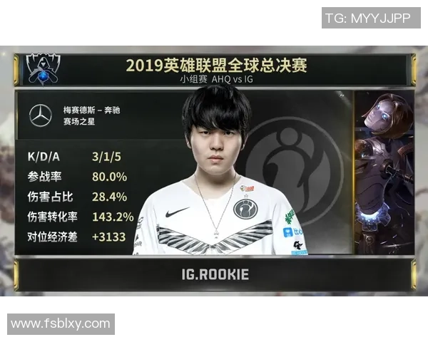 专业解读：IG的包夹打法_1