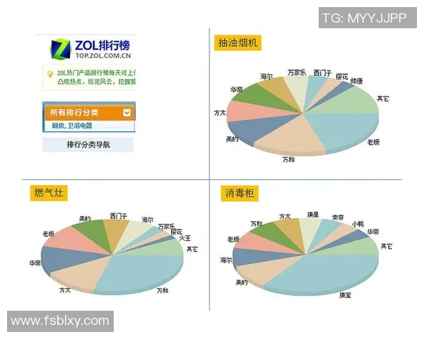 数据分析：重庆足球队的耐力表现
