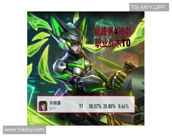 王者荣耀战术：FPX的转换体系